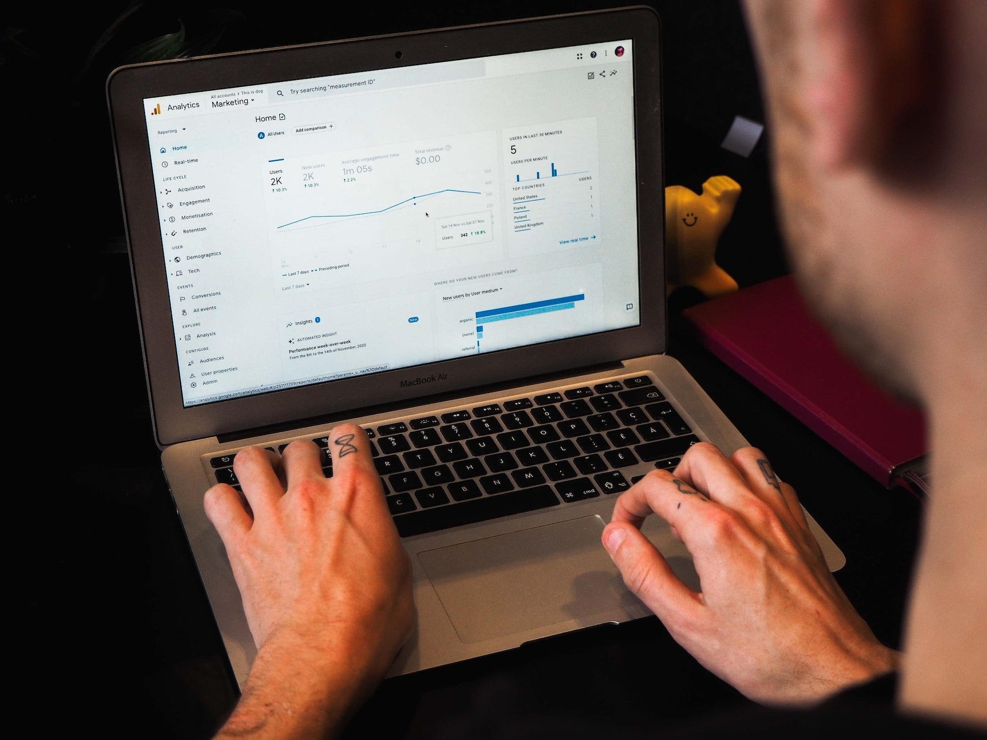 An individual interacting with the Google Analytics 4 interface on their Macbook Air