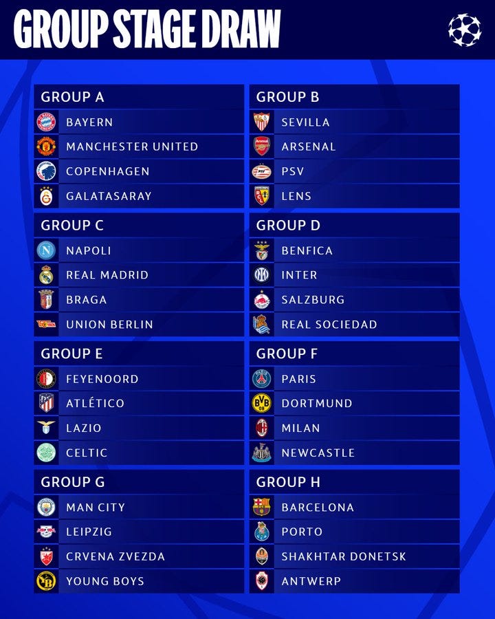 UCL 23-24 Group Stage Draw