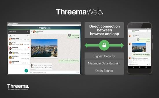 A graphic showing the Threema Web Client