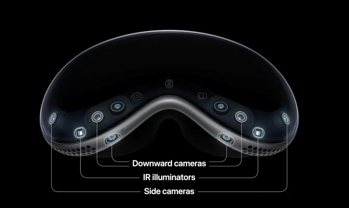 The different cameras and sensors on Apple Vision Pro