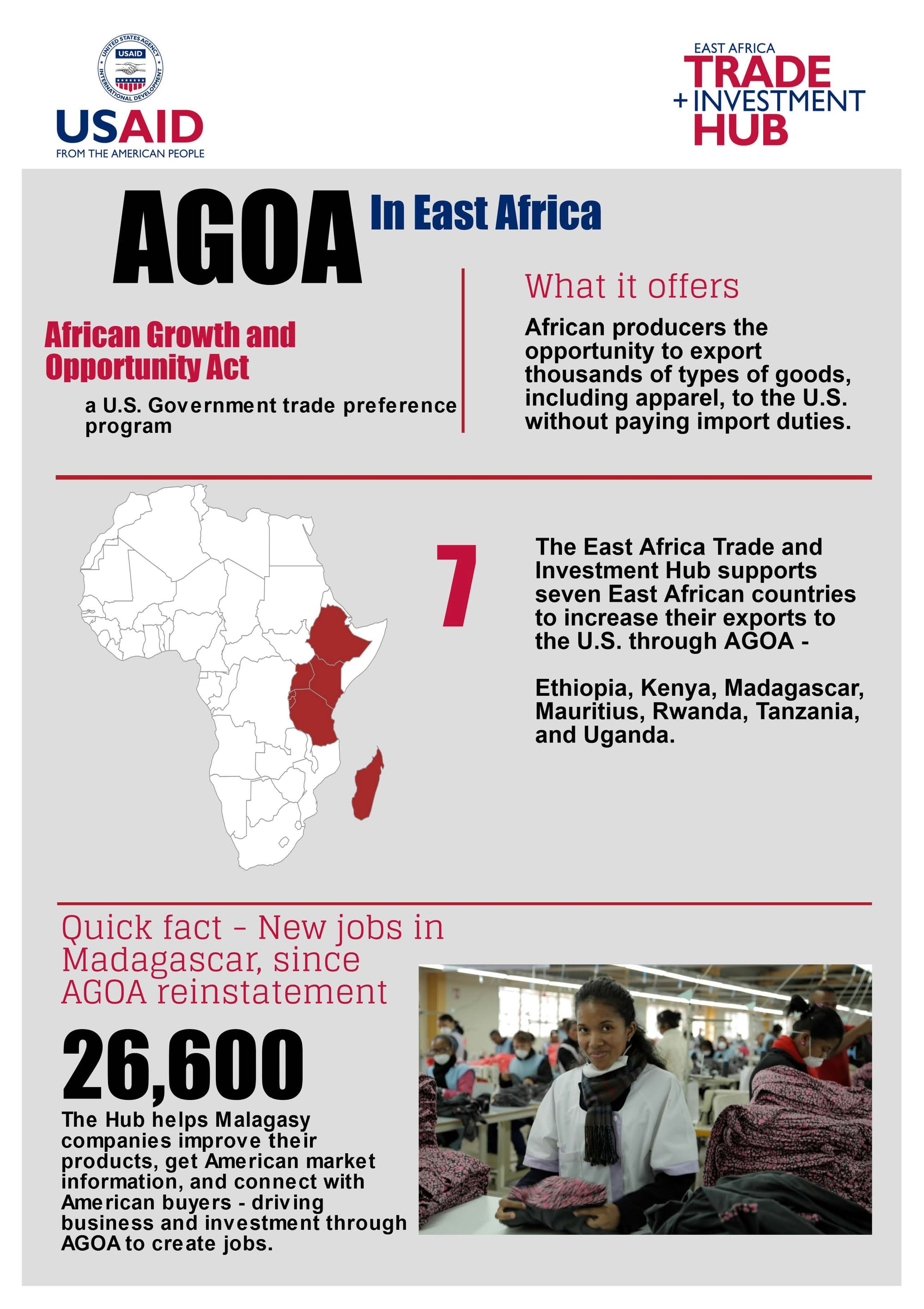 A USAID graphic detailing US efforts to improve trade with East Africa through AGOA | Exclusive: U.S. Ambassador Meg Whitman Talks Gen Z Protests and Kenya's Role in Haiti | Mania News