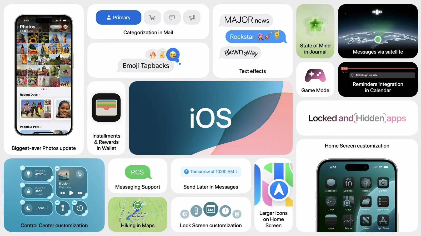 iOS 18 Features | iOS 18: Smarter, More Customizable, and AI-Driven | Mania Tech